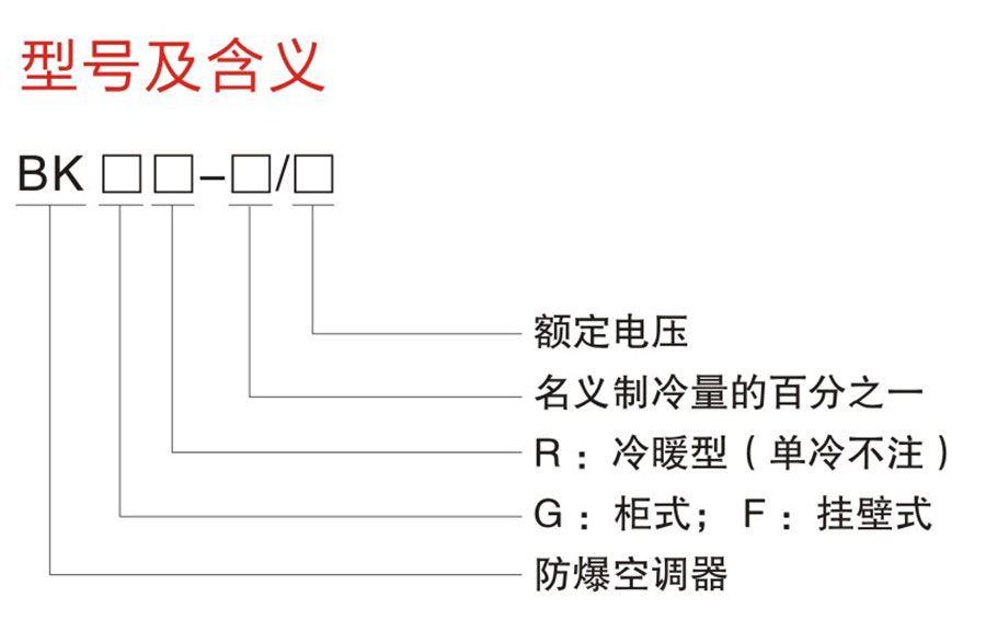 BK系列防爆空调器(IIB、IIC)